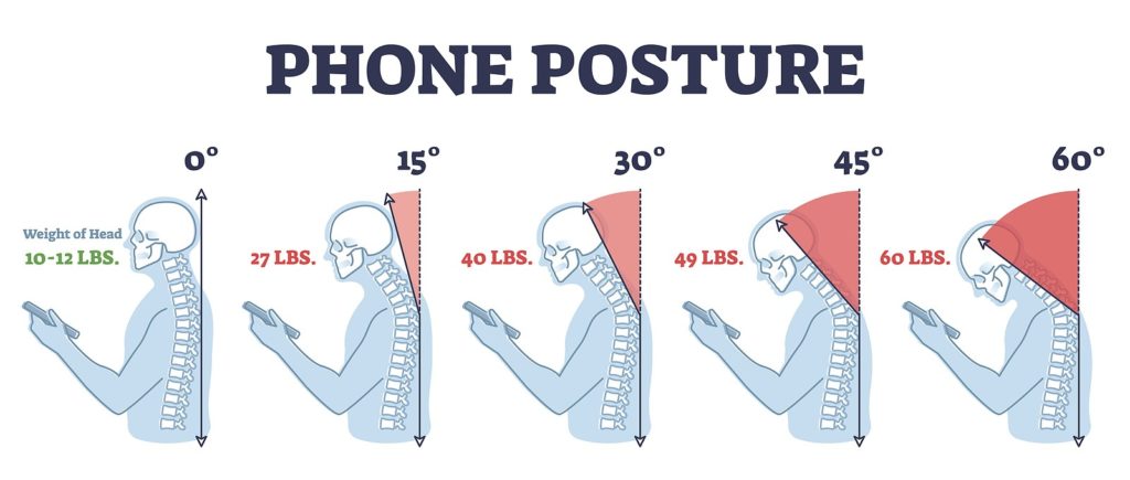 Posture while using phone